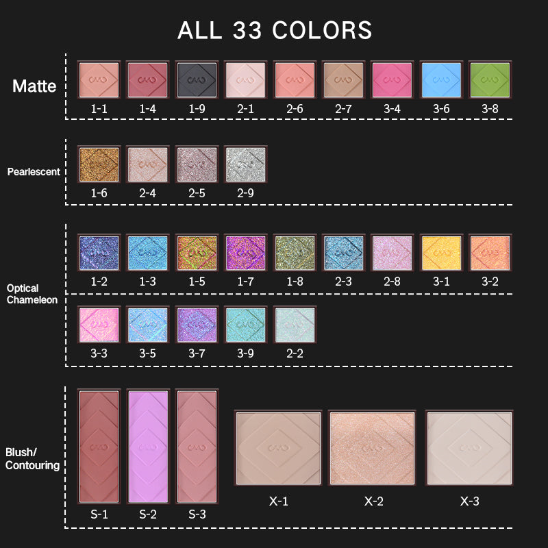 CHARMACY PALETTE PRO Chameleon Customizable All-in-One Palette (Blush, Highlighter, Contour & Eyeshadow